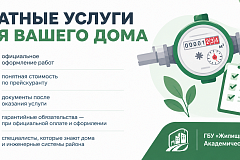 Платные услуги населению