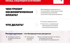 Оплата ЖКУ